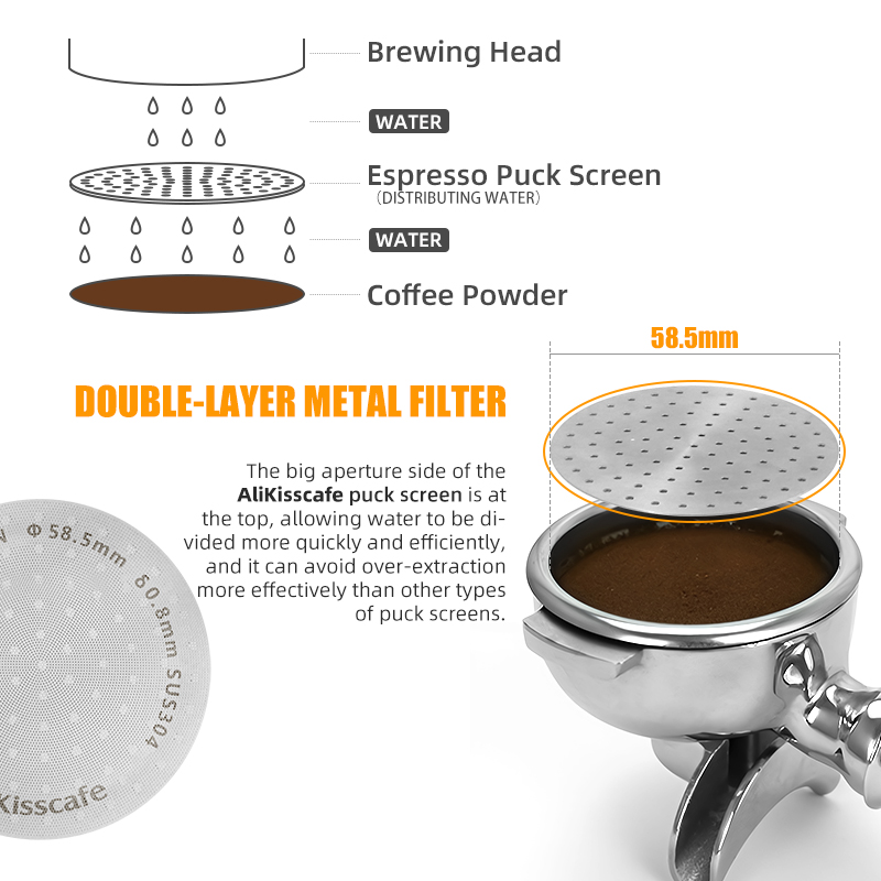 Alikisscafe Espresso Puck Scre - đánh giá và giá Coffee Equipment For Home